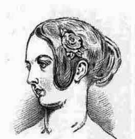 Mary Hogarth, Charles Dickens beloved sister-in-law.
